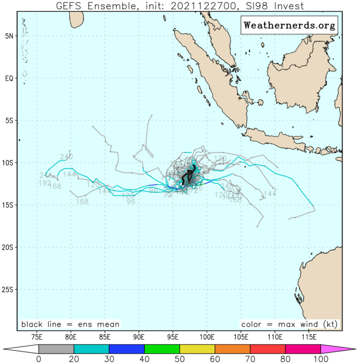 Invest 97S up-graded to MEDIUM, 27/09utc Invest 97S up-graded to MEDIUM, 27/09utc