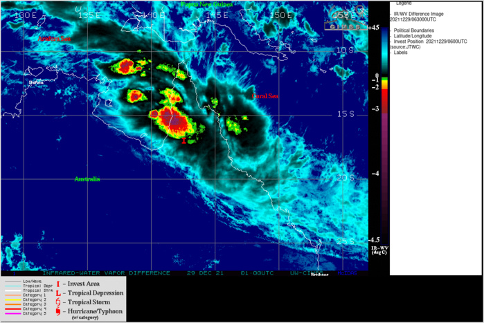 THE AREA OF CONVECTION (INVEST 97S) PREVIOUSLY LOCATED NEAR 16.1S 130.9E IS NOW LOCATED NEAR 16.6S 142.6E, APPROXIMATELY 330 KM WEST OF CAIRNS, AUSTRALIA. ANIMATED MULTISPECTRAL SATELLITE IMAGERY (MSI) AND A 290424Z AMSR2 89GHZ SATELLITE IMAGE DEPICT DISORGANIZED CONVECTION OVER AN ELONGATED LOW LEVEL CIRCULATION (LLC). UPPER LEVEL ANALYSIS INDICATES MARGINAL CONDITIONS FOR DEVELOPMENT WITH ROBUST POLEWARD OUTFLOW OFFSET BY MODERATE (15- 20KT) VERTICAL WIND SHEAR. GLOBAL MODELS ARE IN GENERAL AGREEMENT THAT THE SYSTEM WILL TRACK EAST-SOUTHEASTWARD AND UNDERGO INTENSIFICATION UPON ENTERING THE CORAL SEA NEAR CAIRNS. MAXIMUM SUSTAINED SURFACE WINDS ARE ESTIMATED AT 15 TO 20 KNOTS. MINIMUM SEA LEVEL PRESSURE IS ESTIMATED TO BE NEAR 997 MB. THE POTENTIAL FOR THE DEVELOPMENT OF A SIGNIFICANT TROPICAL CYCLONE WITHIN THE NEXT 24 HOURS REMAINS MEDIUM. THE AREA OF CONVECTION (INVEST 97S) PREVIOUSLY LOCATED NEAR 16.1S 130.9E IS NOW LOCATED NEAR 16.6S 142.6E, APPROXIMATELY 330 KM WEST OF CAIRNS, AUSTRALIA. ANIMATED MULTISPECTRAL SATELLITE IMAGERY (MSI) AND A 290424Z AMSR2 89GHZ SATELLITE IMAGE DEPICT DISORGANIZED CONVECTION OVER AN ELONGATED LOW LEVEL CIRCULATION (LLC). UPPER LEVEL ANALYSIS INDICATES MARGINAL CONDITIONS FOR DEVELOPMENT WITH ROBUST POLEWARD OUTFLOW OFFSET BY MODERATE (15- 20KT) VERTICAL WIND SHEAR. GLOBAL MODELS ARE IN GENERAL AGREEMENT THAT THE SYSTEM WILL TRACK EAST-SOUTHEASTWARD AND UNDERGO INTENSIFICATION UPON ENTERING THE CORAL SEA NEAR CAIRNS. MAXIMUM SUSTAINED SURFACE WINDS ARE ESTIMATED AT 15 TO 20 KNOTS. MINIMUM SEA LEVEL PRESSURE IS ESTIMATED TO BE NEAR 997 MB. THE POTENTIAL FOR THE DEVELOPMENT OF A SIGNIFICANT TROPICAL CYCLONE WITHIN THE NEXT 24 HOURS REMAINS MEDIUM.