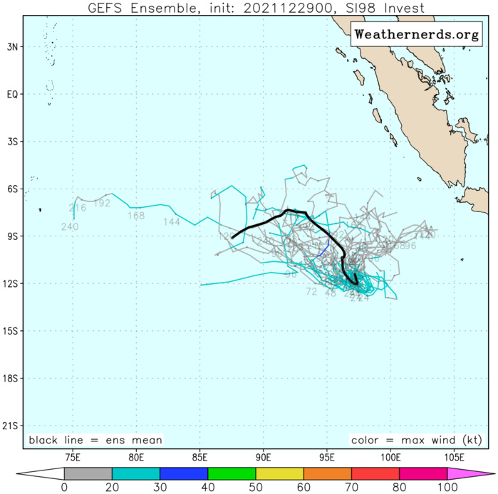 GLOBAL MODELS ARE IN GOOD AGREEMENT THAT THE SYSTEM REMAINS STATIONARY OFF THE WESTERN COAST OF SUMATRA WITH FAVORABLE DEVELOPMENT OVER THE NEXT 24-36HRS. GLOBAL MODELS ARE IN GOOD AGREEMENT THAT THE SYSTEM REMAINS STATIONARY OFF THE WESTERN COAST OF SUMATRA WITH FAVORABLE DEVELOPMENT OVER THE NEXT 24-36HRS.