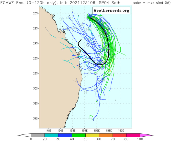 ECMWF ENSEMBLE.