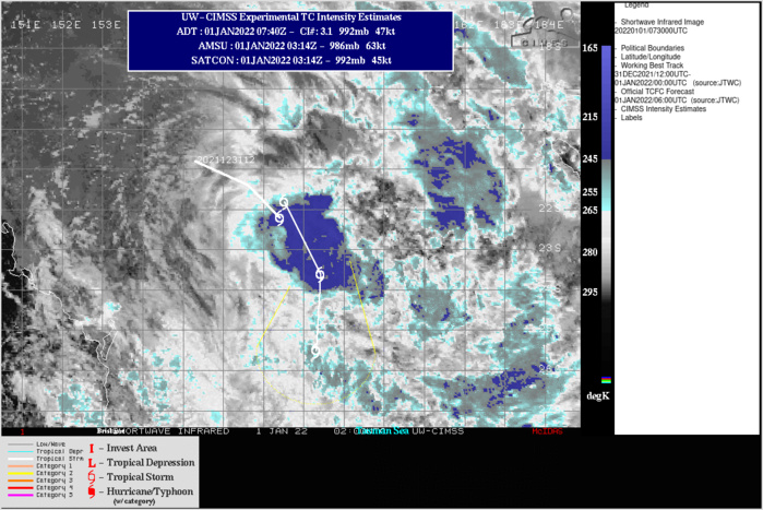 04P(SETH): Final Warning// Invest 98S: update, 01/09utc 04P(SETH): Final Warning// Invest 98S: update, 01/09utc