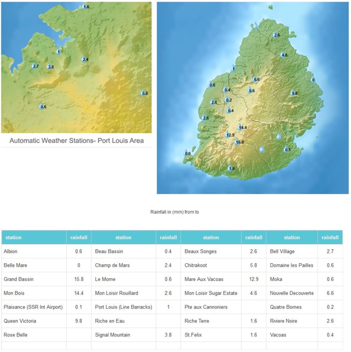 ILES SOEURS: le temps se dégrade ces prochains jours, mise à jour le 05/01/22 à 16h ILES SOEURS: le temps se dégrade ces prochains jours, mise à jour le 05/01/22 à 16h