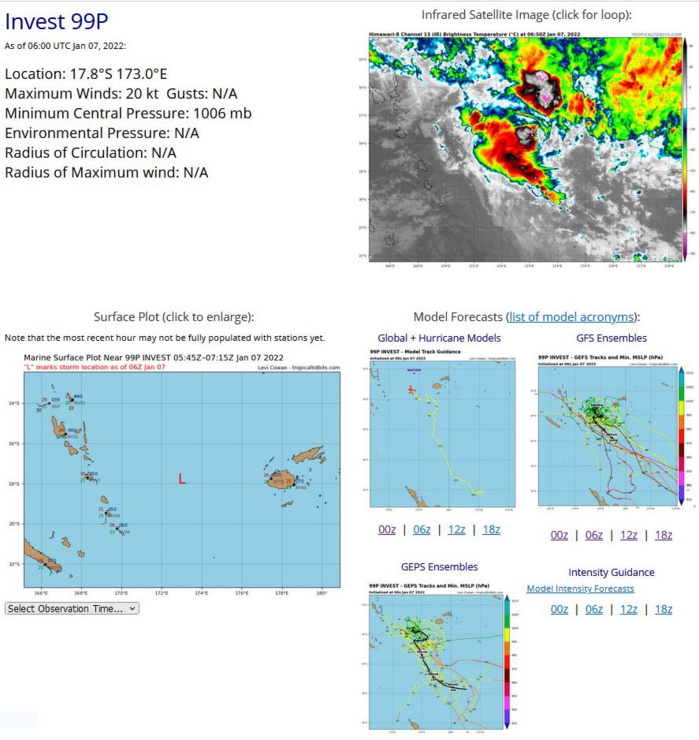 THE AREA OF CONVECTION (INVEST 99P) PREVIOUSLY LOCATED  NEAR 15.5S 174.4E IS NOW LOCATED NEAR 17.8S 173.0E, APPROXIMATELY  470 KM WEST OF NADI, FIJI. ANIMATED MULTISPECTRAL SATELLITE IMAGERY  (MSI) AND A 070239Z AMSR2 89GHZ MICROWAVE IMAGE DEPICT FLARING  CONVECTION WRAPPING INTO A WEAKLY DEFINED LOW LEVEL CIRCULATION.  ENVIRONMENTAL ANALYSIS INDICATES FAVORABLE CONDITIONS FOR  DEVELOPMENT, WITH RADIAL OUTFLOW ALOFT, LOW (10-15 KTS) VERTICAL  WIND SHEAR (VWS), AND WARM (29C) SEA SURFACE TEMPERATURES (SST).  NUMERICAL MODELS INDICATE 99P WILL DEEPEN AS IT LOITERS NEAR ITS  CURRENT LOCATION BUT REMAIN BELOW WARNING CRITERIA. MAXIMUM  SUSTAINED SURFACE WINDS ARE ESTIMATED AT 15 TO 20 KNOTS. MINIMUM SEA  LEVEL PRESSURE IS ESTIMATED TO BE NEAR 1006 MB. THE POTENTIAL FOR  THE DEVELOPMENT OF A SIGNIFICANT TROPICAL CYCLONE WITHIN THE NEXT 24  HOURS REMAINS LOW. THE AREA OF CONVECTION (INVEST 99P) PREVIOUSLY LOCATED  NEAR 15.5S 174.4E IS NOW LOCATED NEAR 17.8S 173.0E, APPROXIMATELY  470 KM WEST OF NADI, FIJI. ANIMATED MULTISPECTRAL SATELLITE IMAGERY  (MSI) AND A 070239Z AMSR2 89GHZ MICROWAVE IMAGE DEPICT FLARING  CONVECTION WRAPPING INTO A WEAKLY DEFINED LOW LEVEL CIRCULATION.  ENVIRONMENTAL ANALYSIS INDICATES FAVORABLE CONDITIONS FOR  DEVELOPMENT, WITH RADIAL OUTFLOW ALOFT, LOW (10-15 KTS) VERTICAL  WIND SHEAR (VWS), AND WARM (29C) SEA SURFACE TEMPERATURES (SST).  NUMERICAL MODELS INDICATE 99P WILL DEEPEN AS IT LOITERS NEAR ITS  CURRENT LOCATION BUT REMAIN BELOW WARNING CRITERIA. MAXIMUM  SUSTAINED SURFACE WINDS ARE ESTIMATED AT 15 TO 20 KNOTS. MINIMUM SEA  LEVEL PRESSURE IS ESTIMATED TO BE NEAR 1006 MB. THE POTENTIAL FOR  THE DEVELOPMENT OF A SIGNIFICANT TROPICAL CYCLONE WITHIN THE NEXT 24  HOURS REMAINS LOW.