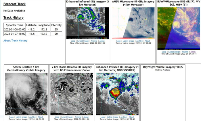 THE AREA OF CONVECTION (INVEST 99P) PREVIOUSLY LOCATED NEAR 15.5S 174.4E IS NOW LOCATED NEAR 18.0S 172.7E, APPROXIMATELY 500 KM WEST OF NADI, FIJI. ANIMATED MULTISPECTRAL SATELLITE IMAGERY (MSI) AND A 071843Z SSMIS 91GHZ MICROWAVE IMAGE SHOW A WELL-DEFINED LOW LEVEL CIRCULATION CENTER (LLCC) WITH CONCENTRATED CONVECTION CLOSE TO THE CENTER. ENVIRONMENTAL ANALYSIS INDICATES FAVORABLE CONDITIONS FOR DEVELOPMENT WITH FAIR POLEWARD OUTFLOW ALOFT, LOW (10- 15KTS) VERTICAL WIND SHEAR (VWS), AND VERY WARM (29-30C) SEA SURFACE TEMPERATURES (SST). GLOBAL MODELS ARE IN AGREEMENT THAT THE SYSTEM WILL CONTINUE TO DEEPEN AND TRACK SOUTHEASTWARD AS IT APPROACHES WARNING CRITERIA. MAXIMUM SUSTAINED SURFACE WINDS ARE ESTIMATED AT 15 TO 20 KNOTS. MINIMUM SEA LEVEL PRESSURE IS ESTIMATED TO BE NEAR 1007 MB. THE POTENTIAL FOR THE DEVELOPMENT OF A SIGNIFICANT TROPICAL CYCLONE WITHIN THE NEXT 24 HOURS IS UPGRADED TO MEDIUM. THE AREA OF CONVECTION (INVEST 99P) PREVIOUSLY LOCATED NEAR 15.5S 174.4E IS NOW LOCATED NEAR 18.0S 172.7E, APPROXIMATELY 500 KM WEST OF NADI, FIJI. ANIMATED MULTISPECTRAL SATELLITE IMAGERY (MSI) AND A 071843Z SSMIS 91GHZ MICROWAVE IMAGE SHOW A WELL-DEFINED LOW LEVEL CIRCULATION CENTER (LLCC) WITH CONCENTRATED CONVECTION CLOSE TO THE CENTER. ENVIRONMENTAL ANALYSIS INDICATES FAVORABLE CONDITIONS FOR DEVELOPMENT WITH FAIR POLEWARD OUTFLOW ALOFT, LOW (10- 15KTS) VERTICAL WIND SHEAR (VWS), AND VERY WARM (29-30C) SEA SURFACE TEMPERATURES (SST). GLOBAL MODELS ARE IN AGREEMENT THAT THE SYSTEM WILL CONTINUE TO DEEPEN AND TRACK SOUTHEASTWARD AS IT APPROACHES WARNING CRITERIA. MAXIMUM SUSTAINED SURFACE WINDS ARE ESTIMATED AT 15 TO 20 KNOTS. MINIMUM SEA LEVEL PRESSURE IS ESTIMATED TO BE NEAR 1007 MB. THE POTENTIAL FOR THE DEVELOPMENT OF A SIGNIFICANT TROPICAL CYCLONE WITHIN THE NEXT 24 HOURS IS UPGRADED TO MEDIUM.