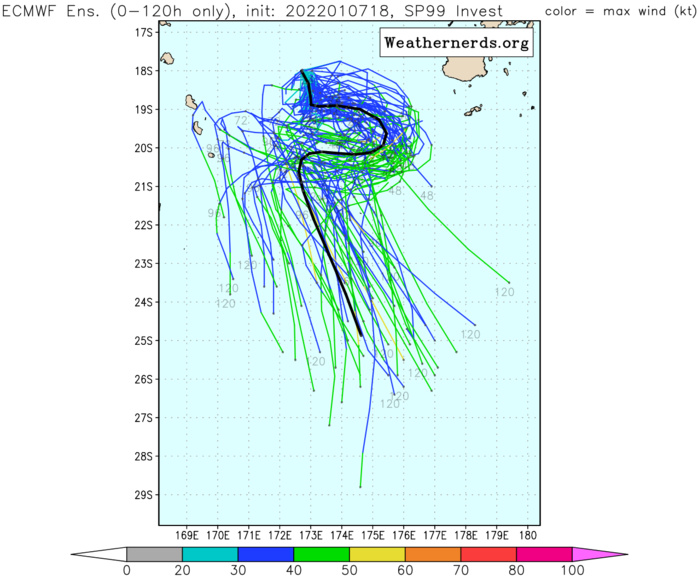 GLOBAL MODELS ARE IN AGREEMENT THAT THE SYSTEM  WILL CONTINUE TO DEEPEN AND TRACK SOUTHEASTWARD AS IT APPROACHES  WARNING CRITERIA(35KNOTS).