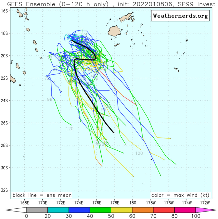 Tropical Cyclone Formation Alert issued for Invest 99P, Invest 90P up-graded to MEDIUM, 08/18utc