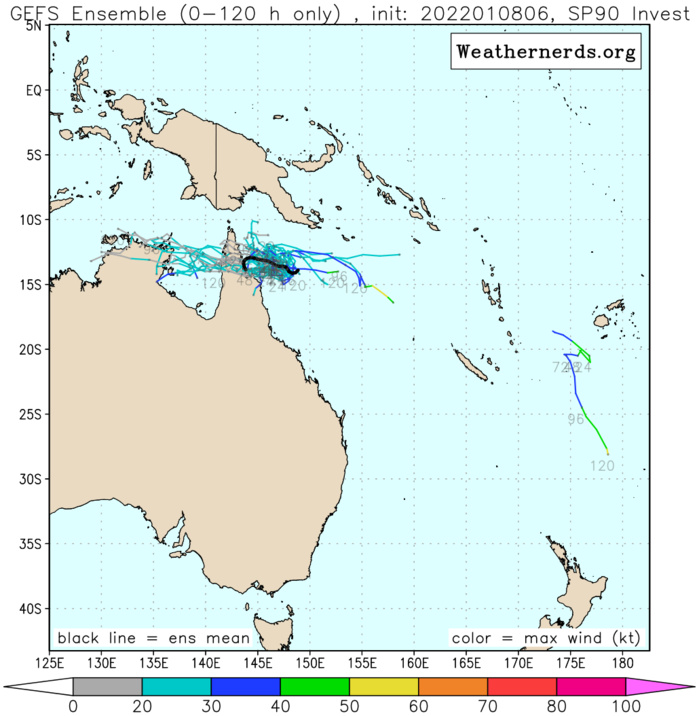 Tropical Cyclone Formation Alert issued for Invest 99P, Invest 90P up-graded to MEDIUM, 08/18utc