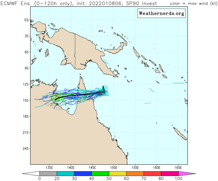 Tropical Cyclone Formation Alert issued for Invest 99P, Invest 90P up-graded to MEDIUM, 08/18utc