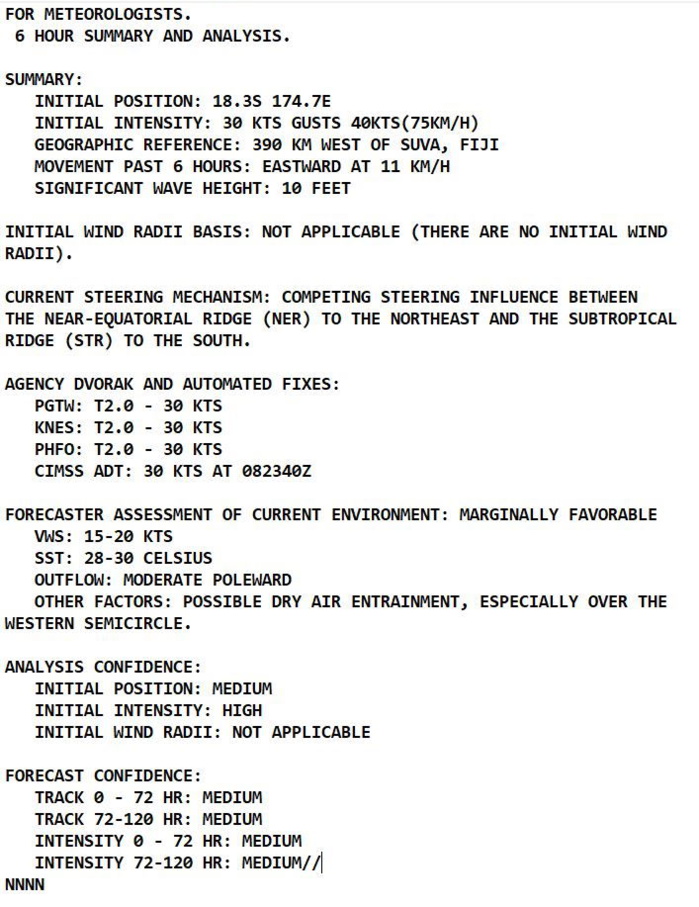 TC 05P slowly intensifying next 36hours// Tropical Cyclone Formation Alert for Invest 90P