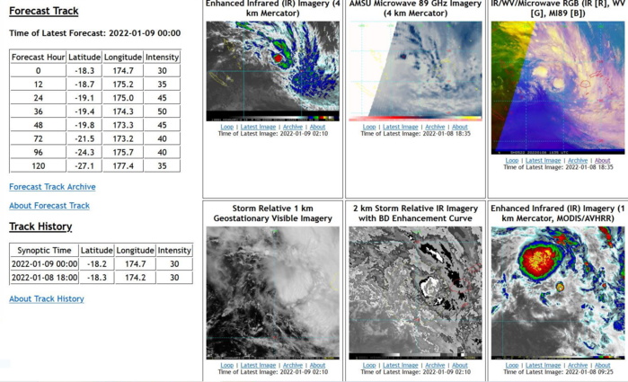 TC 05P slowly intensifying next 36hours// Tropical Cyclone Formation Alert for Invest 90P