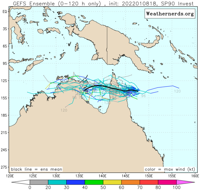 BOTH ECMWF (08/12Z) AND GFS (08/18Z) ARE NOW  INDICATING A TROPICAL STORM STRENGTH SYSTEM MAKING LANDFALL NEAR TAU  36 ALONG THE EASTERN COAST OF THE CAPE YORK PENINSULA.