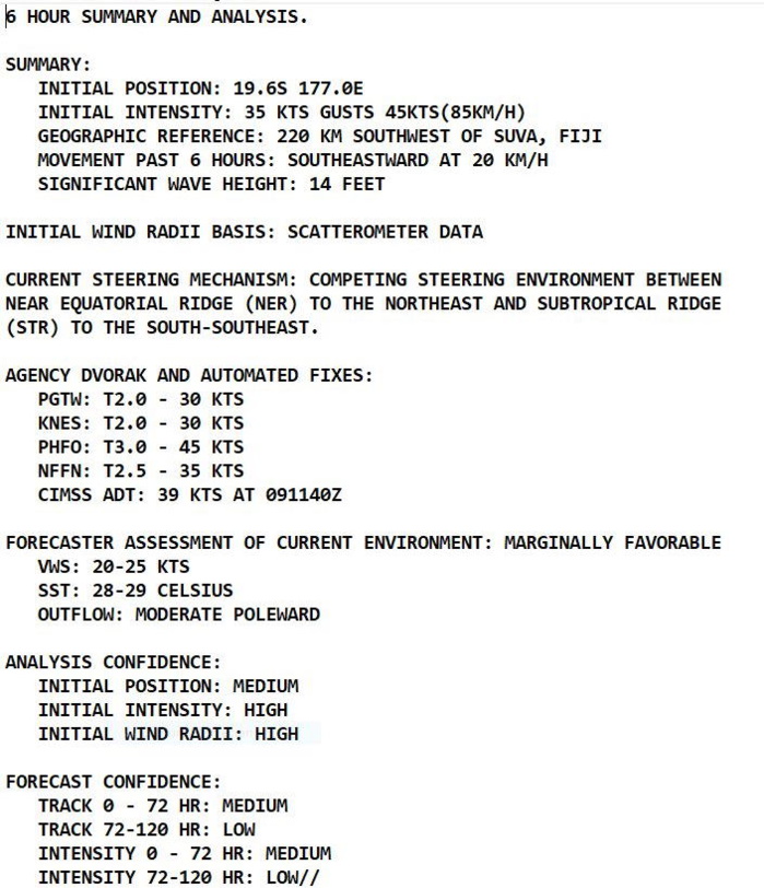 Intensifying TC 06P(TIFFANY): overshooting tops and microwave eye// TC 05P up-date, 09/15utc Intensifying TC 06P(TIFFANY): overshooting tops and microwave eye// TC 05P up-date, 09/15utc