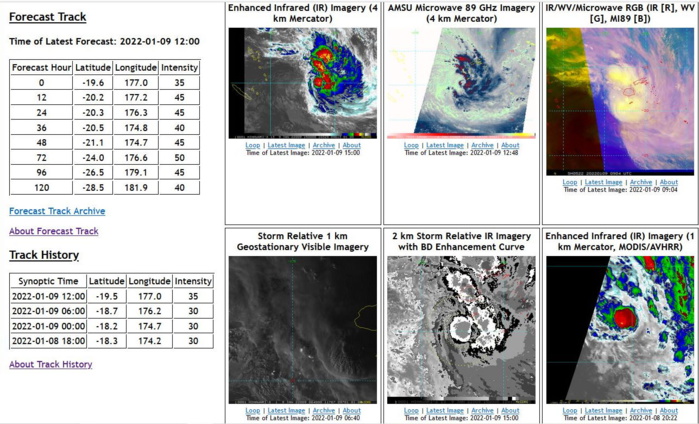 Intensifying TC 06P(TIFFANY): overshooting tops and microwave eye// TC 05P up-date, 09/15utc