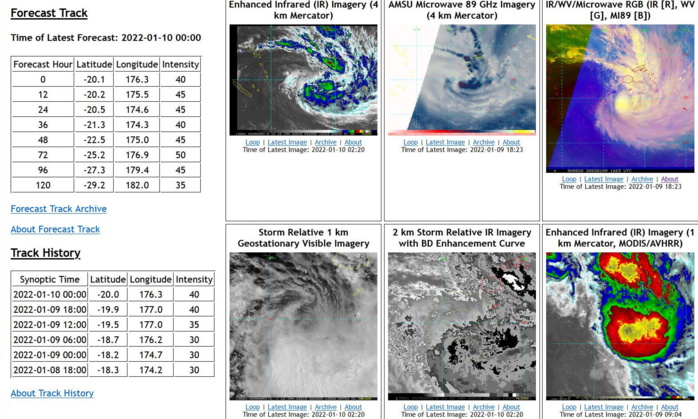 TC 06P(TIFFANY) briefly at Typhoon strength, set to re-intensify over the GOC// TC 05P(CODY) up-date, 10/03utc