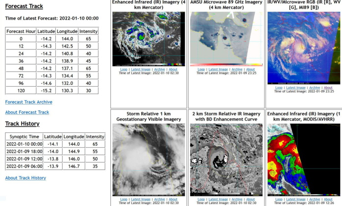 TC 06P(TIFFANY) briefly at Typhoon strength, set to re-intensify over the GOC// TC 05P(CODY) up-date, 10/03utc TC 06P(TIFFANY) briefly at Typhoon strength, set to re-intensify over the GOC// TC 05P(CODY) up-date, 10/03utc
