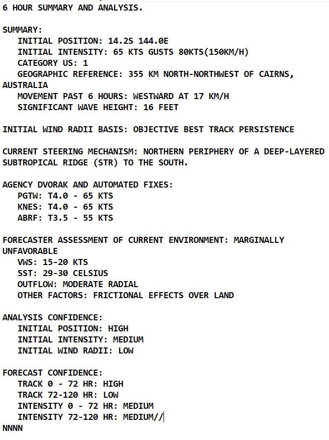 TC 06P(TIFFANY) briefly at Typhoon strength, set to re-intensify over the GOC// TC 05P(CODY) up-date, 10/03utc