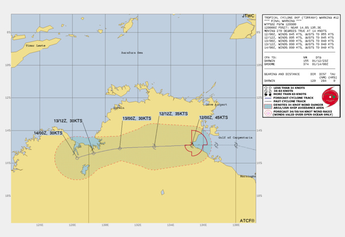 TROPICAL CYCLONE (TC) 06P (TIFFANY), LOCATED APPROXIMATELY 294 NM EAST-SOUTHEAST OF DARWIN, AUSTRALIA, HAS TRACKED WESTWARD AT 14 KNOTS OVER THE PAST SIX HOURS. ANIMATED MULTISPECTRAL  SATELLITE IMAGERY AND A COMPOSITE RADAR LOOP FROM ABOM INDICATE THE  SYSTEM HAS MADE LANDFALL OVER ARNHEM LAND, NORTHERN AUSTRALIA. THE  INITIAL POSITION IS PLACED WITH HIGH CONFIDENCE BASED ON  TRIANGULATION FROM MULTIPLE NEARBY SURFACE OBSERVATIONS. THE INITIAL  INTENSITY IS PLACED WITH MEDIUM CONFIDENCE BASED ON EXTRAPOLATION  FROM THE 112330Z PGTW DVORAK ESTIMATE JUST BEFORE LANDFALL AND FROM  THE NEARBY SURFACE OBSERVATIONS. TC 06P IS EXPECTED TO RAPIDLY DECAY  DUE TO FRICTIONAL EFFECTS AND INCREASING VWS AND DISSIPATE BY TAU  24. THE REMNANTS ARE EXPECTED TO CONTINUE WESTWARD THEN WEST- SOUTHWESTWARD JUST SOUTH OF BONAPARTE GULF AND BY 48H WILL BE  NEXT TO WYNDHAM. NUMERICAL MODELS ARE IN GOOD AGREEMENT WITH THIS  FORECAST TRACK THAT IS LAID CLOSE TO CONSENSUS WITH MEDIUM  CONFIDENCE. NVGM AND ECMF ARE ON THE RIGHT MARGIN OF THE MODEL  ENVELOPE TRACKING THE VORTEX JUST OFFSHORE INTO THE GULF AROUND  30H BEFORE DRIVING IT BACK INLAND BY 48H. THIS IS THE FINAL  WARNING ON THIS SYSTEM BY THE JOINT TYPHOON WRNCEN PEARL HARBOR HI.  THE SYSTEM WILL BE CLOSELY MONITORED FOR SIGNS OF REGENERATION OR  RETURN INTO WATER.