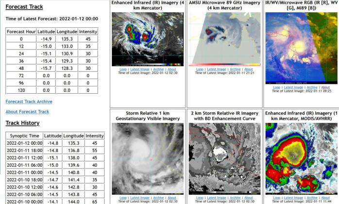 Cyclones: Pacific duo, TC 06P(TIFFANY) and TC 05P(CODY) updates 12/03utc