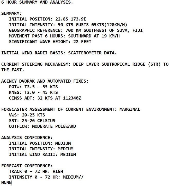 Cyclones: Pacific duo, TC 06P(TIFFANY) and TC 05P(CODY) updates 12/03utc