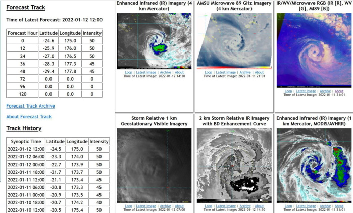 TC 05P(CODY) forecast to overcome dry air and increasing shear over 24hours// Over-land TC 06P(TIFFANY) still monitored, 12/15utc