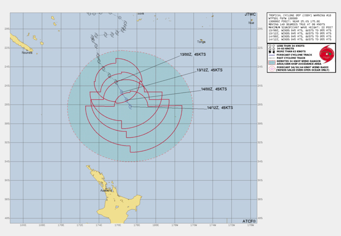 FORECAST REASONING.  SIGNIFICANT FORECAST CHANGES: TC 05P IS NOW EXPECTED TO TRANSITION INTO A SUBTROPICAL CYCLONE.    FORECAST DISCUSSION: TC 05P IS EXPECTED TO TRACK SOUTH-SOUTHEASTWARD  THROUGH THE FORECAST PERIOD ALONG THE SOUTHWESTERN PERIPHERY OF THE  DEEP-LAYERED STR. HOWEVER, THE SYSTEM IS EXPECTED TO SLOW SLIGHTLY  AS A STRONG HIGH BUILDS TO THE SOUTH AND SLOWS ITS POLEWARD  PROGRESS. THE SYSTEM WILL MAINTAIN AN INTENSITY OF 45 KNOTS THROUGH  THE FORECAST PERIOD. TC CODY WILL TRACK OVER COOLER SST (24-25C) AND  INTERACT WITH A STRONG BAROCLINIC ZONE ASSOCIATED WITH A SUBTROPICAL  JET TO THE SOUTH. THE SYSTEM IS FORECASTED TO TRANSITION INTO A GALE- FORCE SUBTROPICAL CYCLONE BY 24H WITH WEAK FRONTAL  CHARACTERISTICS. AFTER 36H, THE SYSTEM WILL REMAIN A STRONG GALE- FORCE COLD-CORE LOW AS IT TRACKS TOWARD AND OVER NORTH ISLAND, NEW  ZEALAND AND SHOULD MAINTAIN DEEP CONVECTION OVER THE SOUTHERN  SEMICIRCLE WITH SUPPORT FROM AN APPROACHING MAJOR SHORTWAVE TROUGH. FORECAST REASONING.  SIGNIFICANT FORECAST CHANGES: TC 05P IS NOW EXPECTED TO TRANSITION INTO A SUBTROPICAL CYCLONE.    FORECAST DISCUSSION: TC 05P IS EXPECTED TO TRACK SOUTH-SOUTHEASTWARD  THROUGH THE FORECAST PERIOD ALONG THE SOUTHWESTERN PERIPHERY OF THE  DEEP-LAYERED STR. HOWEVER, THE SYSTEM IS EXPECTED TO SLOW SLIGHTLY  AS A STRONG HIGH BUILDS TO THE SOUTH AND SLOWS ITS POLEWARD  PROGRESS. THE SYSTEM WILL MAINTAIN AN INTENSITY OF 45 KNOTS THROUGH  THE FORECAST PERIOD. TC CODY WILL TRACK OVER COOLER SST (24-25C) AND  INTERACT WITH A STRONG BAROCLINIC ZONE ASSOCIATED WITH A SUBTROPICAL  JET TO THE SOUTH. THE SYSTEM IS FORECASTED TO TRANSITION INTO A GALE- FORCE SUBTROPICAL CYCLONE BY 24H WITH WEAK FRONTAL  CHARACTERISTICS. AFTER 36H, THE SYSTEM WILL REMAIN A STRONG GALE- FORCE COLD-CORE LOW AS IT TRACKS TOWARD AND OVER NORTH ISLAND, NEW  ZEALAND AND SHOULD MAINTAIN DEEP CONVECTION OVER THE SOUTHERN  SEMICIRCLE WITH SUPPORT FROM AN APPROACHING MAJOR SHORTWAVE TROUGH.