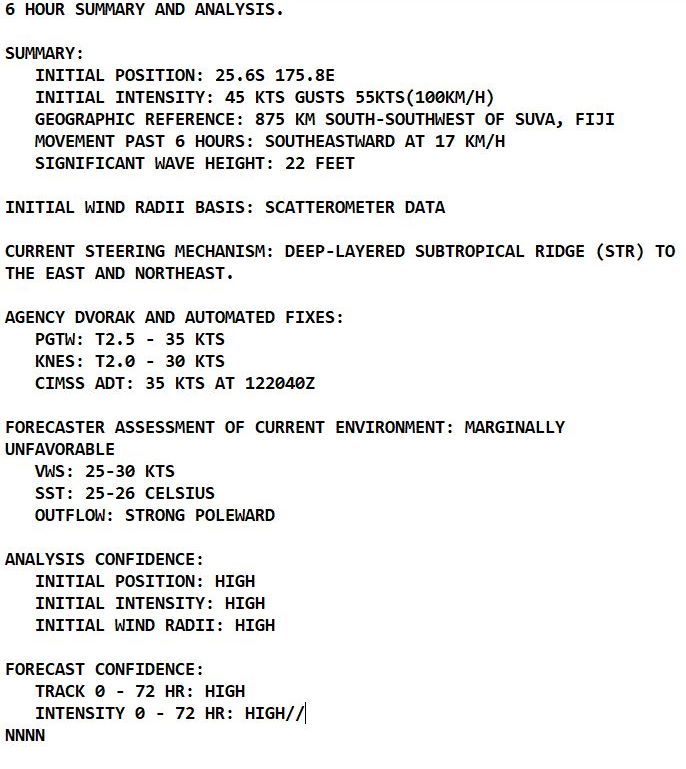 TC 05P(CODY) and over-land TC 06P(TIFFANY) updates, 13/03utc