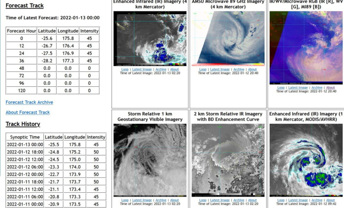 TC 05P(CODY) and over-land TC 06P(TIFFANY) updates, 13/03utc