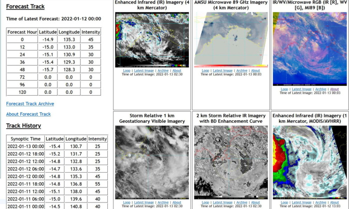 TC 05P(CODY) and over-land TC 06P(TIFFANY) updates, 13/03utc TC 05P(CODY) and over-land TC 06P(TIFFANY) updates, 13/03utc