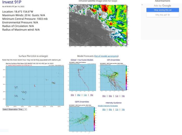 05P(CODY), over-land TC 06P(TIFFANY) and Invest 91P updates+Ecmwf 240h maps, 14/03utc