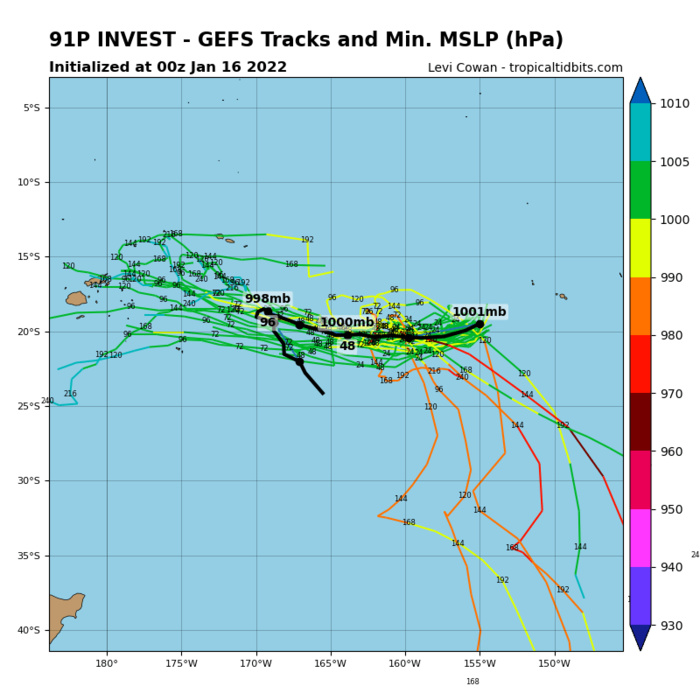 GLOBAL MODELS ARE IN GENERAL AGREEMENT THAT 91P WILL CONTINUE TO  TRACK WESTWARD OVER THE NEXT 24-48 HOURS.