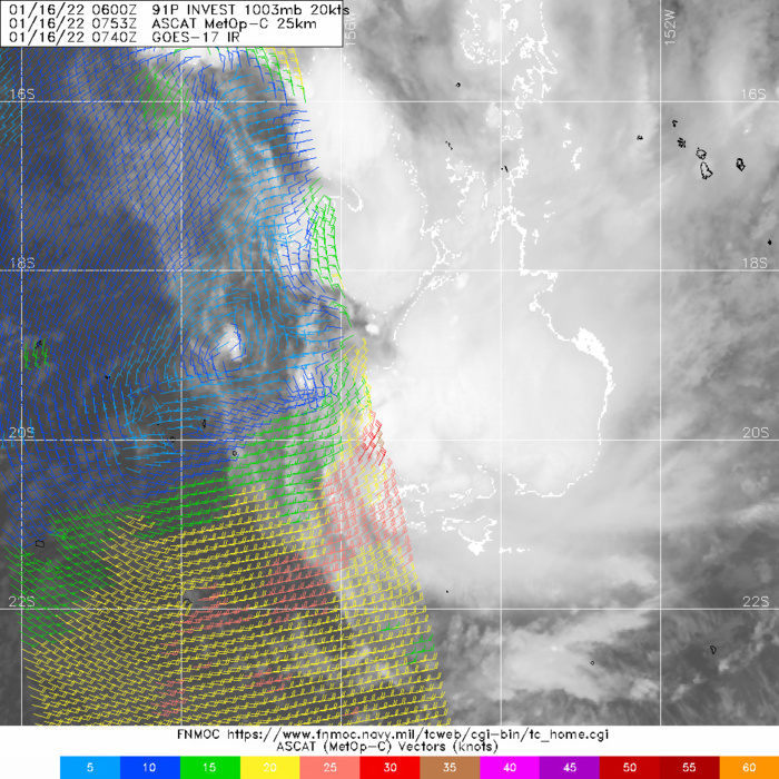 ASCAT-C PASS REVEALS WINDS OF 25-30 KNOTS TO THE SOUTH OF THE LLC.
