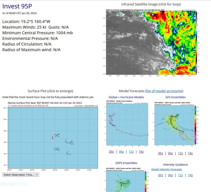 Invests 91P, 95P, 93S, 94S up-dates at 20/03utc, JTWC map & Abio/Abpw updated at 0730utc