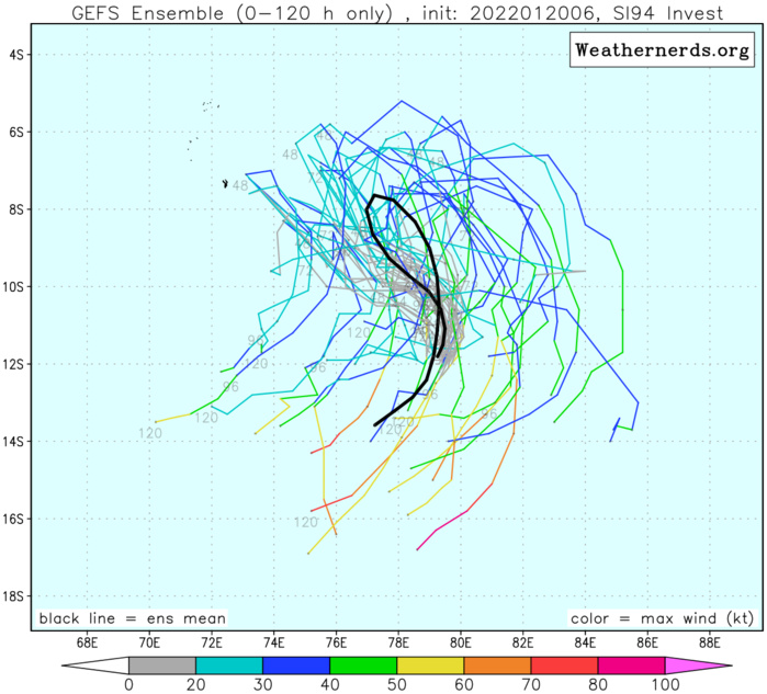 Invests 91P, 95P, 93S, 94S up-dates at 20/03utc, JTWC map & Abio/Abpw updated at 0730utc