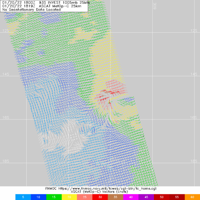 201819Z ASCAT METOP- C PASS INDICATED THE LLC IS CONSOLIDATED AND WELL DEFINED WITH  ELEVATED WINDS UP TO 30KTS CONCENTRATED TO THE NORTH AND WESTERN  QUADRANTS.