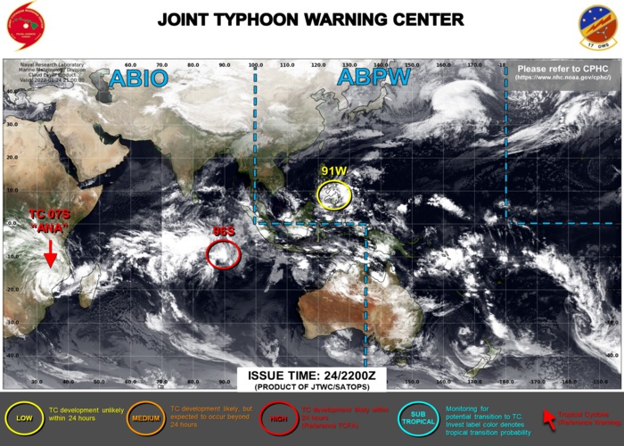 JTWC IS ISSUING 3HOURLY SATALLITE BULLETINS ON INVEST 96S, INVEST 91W AND OVER-LAND TC 07S(ANA).