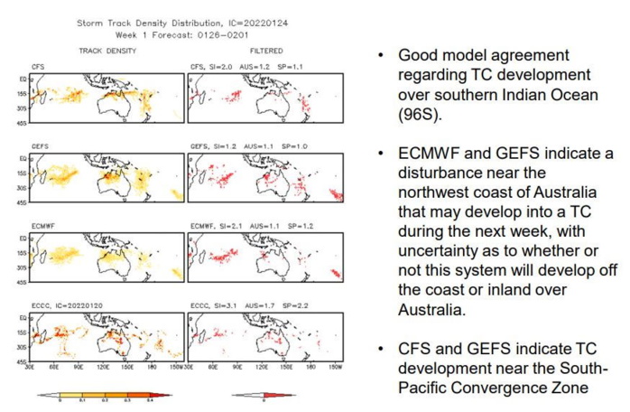 2 WEEK CYCLONIC DEVELOPMENT POTENTIAL: South Indian and South Pacific oceans likely to be active next 2 weeks, 26/01