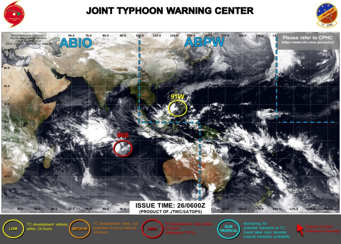 2 WEEK CYCLONIC DEVELOPMENT POTENTIAL: South Indian and South Pacific oceans likely to be active next 2 weeks, 26/01