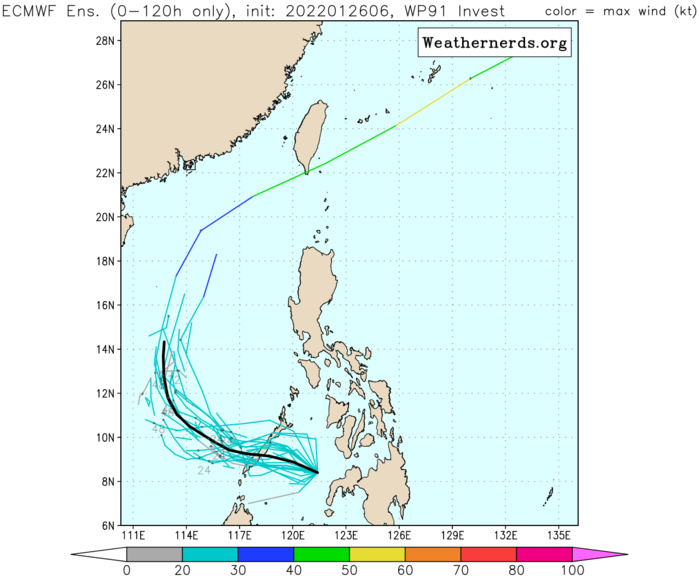 2 WEEK CYCLONIC DEVELOPMENT POTENTIAL: South Indian and South Pacific oceans likely to be active next 2 weeks, 26/01