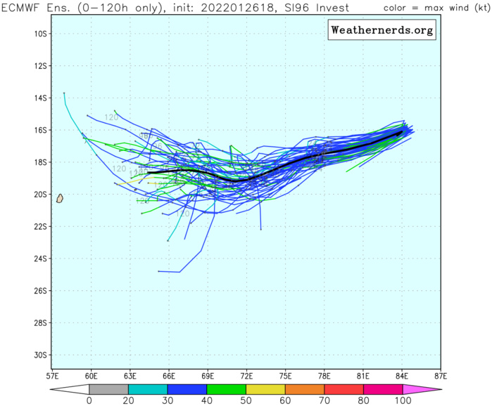 TC 08S set to intensify gradually over 72hours while approaching the Mascarenes area, 27/03utc