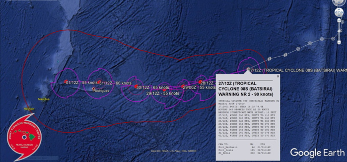 FORECAST REASONING.  SIGNIFICANT FORECAST CHANGES: DUE TO THE RAPID INTENSIFICATION PHASE, THERE ARE MAJOR CHANGES IN THE JTWC INTENSITY FORECAST.  FORECAST DISCUSSION: TC 08S IS FORECAST TO TRACK WEST-SOUTHWESTWARD THROUGH 48H ALONG THE NORTHERN PERIPHERY OF THE SUBTROPICAL RIDGE (STR). AFTER  48H, A MIDLATITUDE SHORTWAVE TROUGH WILL WEAKEN THE STR, WHICH WILL LEAD TO A SLIGHT DECREASE IN FORWARD MOTION. TC 08S IS EXPECTED TO WEAKEN STEADILY THROUGH 36H BUT SHOULD REINTENSIFY AS POLEWARD OUTFLOW IMPROVES FROM 48H TO 72H. AFTER 72H, TC 08S WILL TURN WESTWARD TO WEST-NORTHWESTWARD AS IT TRANSITIONS TO THE STEERING INFLUENCE OF A WESTERN STR BUILDING TO THE SOUTHWEST AFTER THE MIDLATITUDE SHORTWAVE TROUGH PROPAGATES EASTWARD. UPPER-LEVEL CONDITIONS ARE EXPECTED TO DEGRADE WITH INCREASING VERTICAL WIND SHEAR (20 TO 25 KNOTS) AND WEAK DIFFLUENCE ALOFT THUS STEADY WEAKENING IS ANTICIPATED.