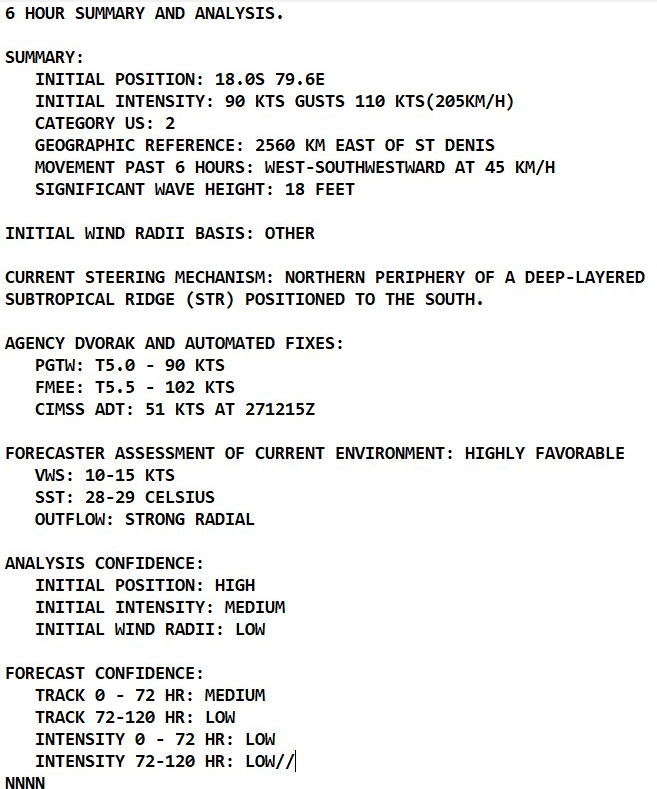 Very small TC 08S(BATSIRAI) under-went a very rapid intensifcation span// Invest 91W is Medium// Invest 97P, 27/15utc 