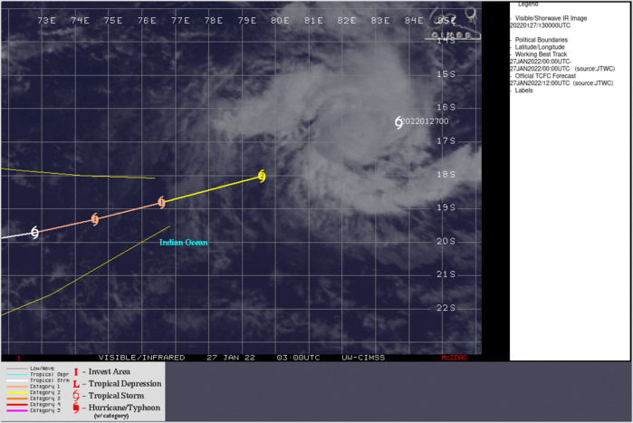 SATELLITE ANALYSIS, INITIAL POSITION AND INTENSITY DISCUSSION: TC 08S HAS RAPIDLY INTENSIFIED (55 KNOTS) OVER THE PAST 12 HOURS, INCREASING FROM 35 KNOTS AT 270000Z TO THE INITIAL INTENSITY OF 90 KNOTS/CAT 2 US AT 271200Z. THE SYSTEM IS CLASSIFIED AS A VERY SMALL SYSTEM WITH A SMALL CENTRAL DENSE OVERCAST FEATURE. TC 08S DEVELOPED AN EYE AT ABOUT 270900Z AND MAINTAINED A SMALL (13KM) ROUND EYE AT 271200Z, WHICH LED TO A MAJOR JUMP IN DVORAK ESTIMATES FROM T2.5-3.0 (35-45 KNOTS) AT 270600Z TO THE CURRENT DVORAK ESTIMATES RANGING FROM T5.0-T5.5 (90-102 KNOTS). THIS RAPID INCREASE IS TYPICAL OF VERY SMALL SYSTEMS. CURRENTLY, ANIMATED ENHANCED INFRARED SATELLITE IMAGERY DEPICTS A GRADUAL WEAKENING TREND AND LOSS OF THE EYE FEATURE SINCE 271200Z. A 271311Z SSMIS 91GHZ IMAGE INDICATES A SMALL CORE OF CENTRAL CONVECTION WITH SPIRAL BANDING OVER THE SOUTHERN SEMICIRCLE. UPPER-LEVEL ANALYSIS INDICATES A VERY FAVORABLE ENVIRONMENT WITH STRONG RADIAL OUTFLOW AND LOW VERTICAL WIND SHEAR.