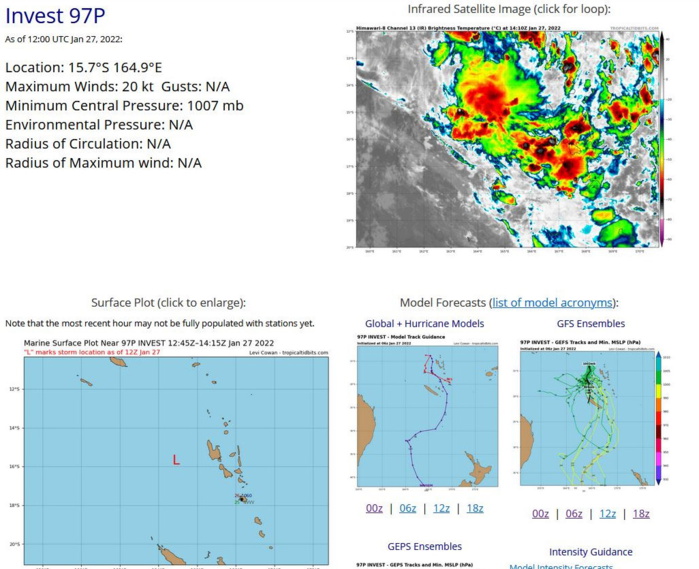 Very small TC 08S(BATSIRAI) under-went a very rapid intensifcation span// Invest 91W is Medium// Invest 97P, 27/15utc 