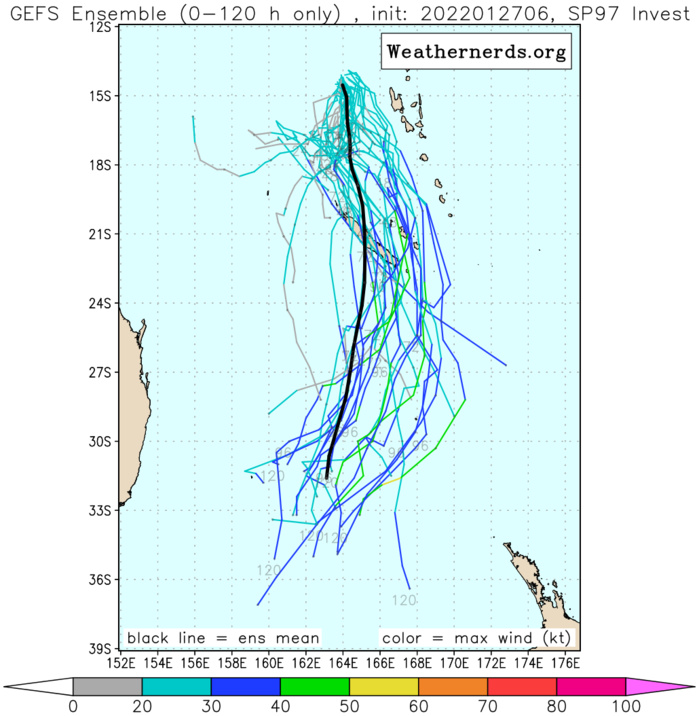 Very small TC 08S(BATSIRAI) under-went a very rapid intensifcation span// Invest 91W is Medium// Invest 97P, 27/15utc 