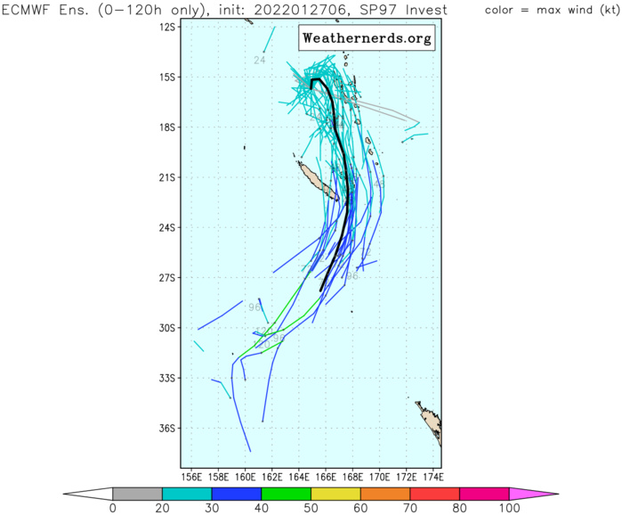 Very small TC 08S(BATSIRAI) under-went a very rapid intensifcation span// Invest 91W is Medium// Invest 97P, 27/15utc Very small TC 08S(BATSIRAI) under-went a very rapid intensifcation span// Invest 91W is Medium// Invest 97P, 27/15utc