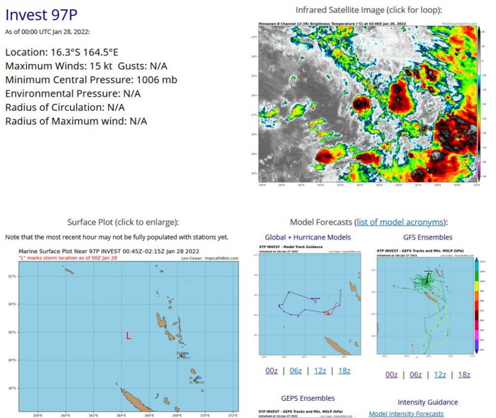 TC 08S(BATSIRAI): challenging forecast intensity-wise// Invest 91W down-graded to LOW//Invest 97P, 28/03utc