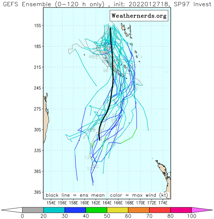 TC 08S(BATSIRAI): challenging forecast intensity-wise// Invest 91W down-graded to LOW//Invest 97P, 28/03utc