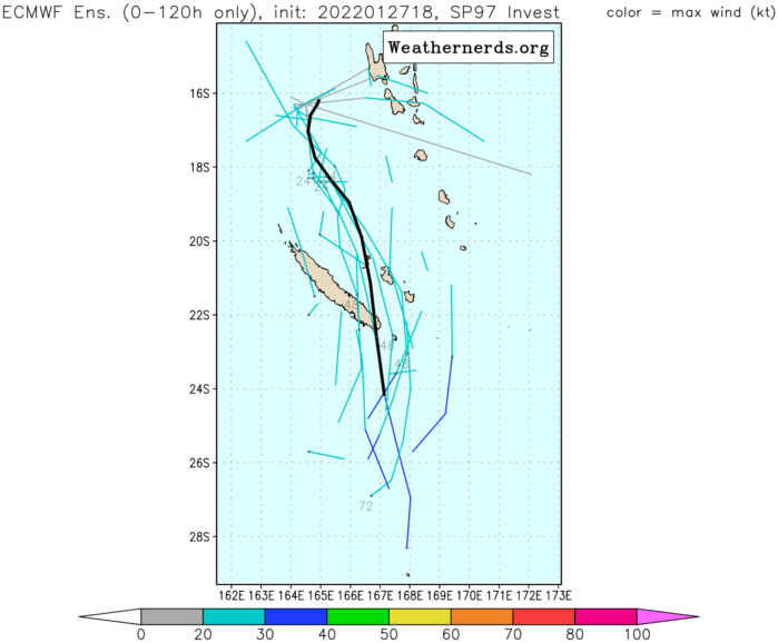 TC 08S(BATSIRAI): challenging forecast intensity-wise// Invest 91W down-graded to LOW//Invest 97P, 28/03utc