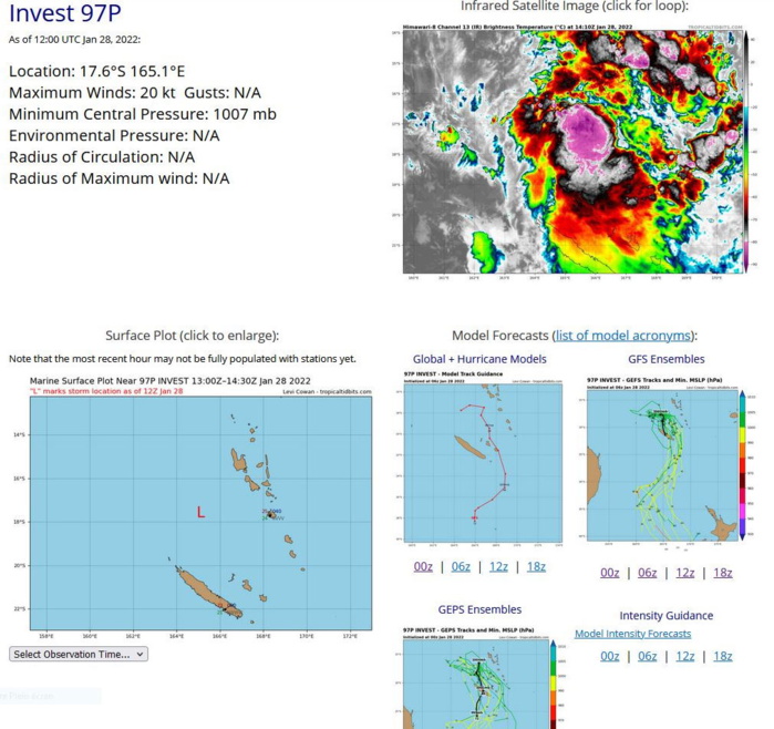 TC 08S(BATSIRAI) approaching the Mascarenes area and set to re-intensify// Invest 91W & Invest 97P up-dates, 28/15utc