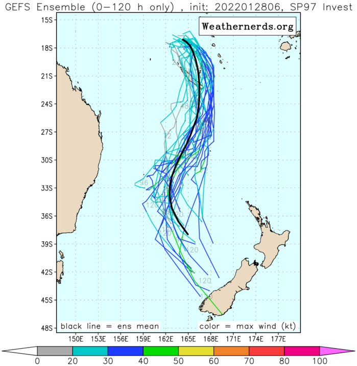 TC 08S(BATSIRAI) approaching the Mascarenes area and set to re-intensify// Invest 91W & Invest 97P up-dates, 28/15utc